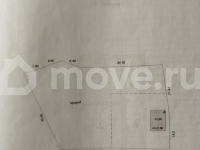 продажа загородная станица Александровская ул. Субботина