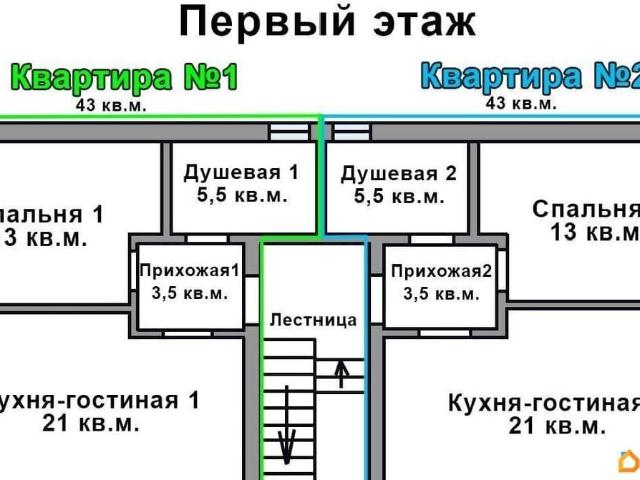 продажа загородная станица Анапская улица Кавказская, 137
