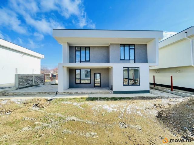 продажа загородная станица Благовещенская переулок Самбурова, 20А