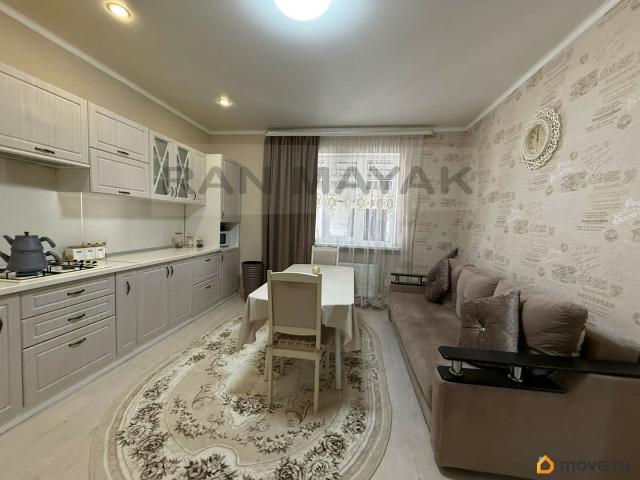 продажа загородная станица Гиагинская Казачья улица, 27