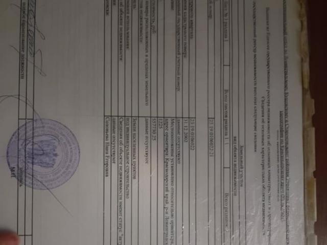 продажа загородная станица Ленинградская улица Северная, 194