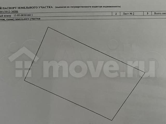 продажа загородная станица Николаевская ул. пролетарская ул, 2
