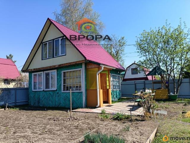 продажа загородная Сургут улица Озерная