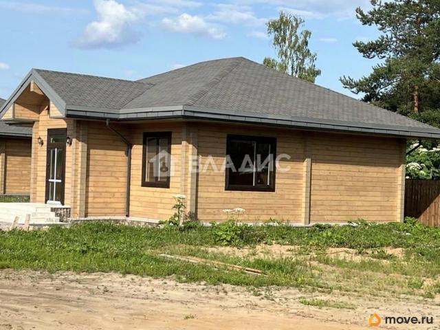 продажа загородная Сыктывкар улица Пузиновского, 9