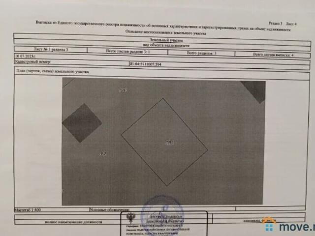 продажа загородная поселок Удобный ул. Новая, 28 А