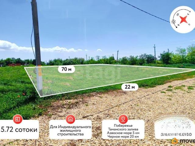 продажа загородная поселок Волна Революции улица Южная