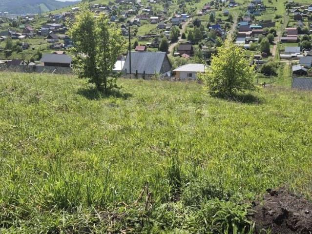 продажа загородная поселок Алферово улица И.А. Шаркова, 33
