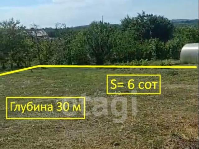 продажа загородная поселок Фадеево переулок Анапский, 4