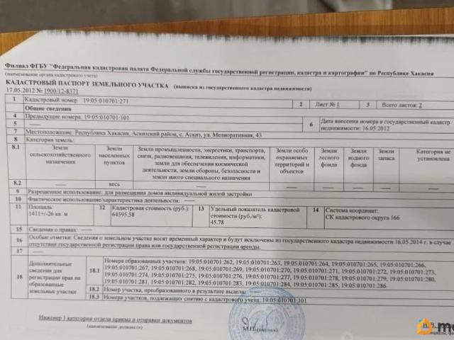 продажа загородная поселок городского типа Аскиз улица Мелиоративная