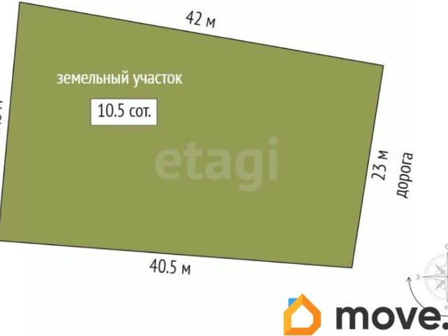 продажа загородная поселок городского типа Красногвардейское переулок Маленький
