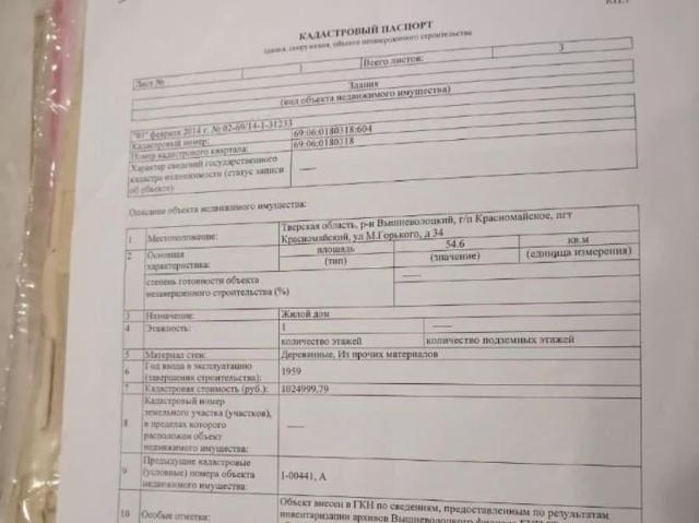 продажа загородная поселок городского типа Красномайский улица М. Горького, 34