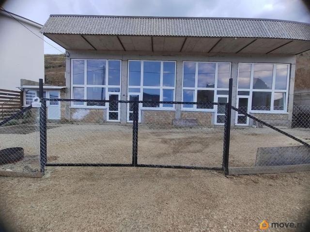 продажа загородная поселок городского типа Курортное переулок Дачный