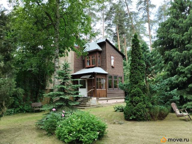 продажа загородная поселок городского типа Ильинский улица 8 Марта, 14/15