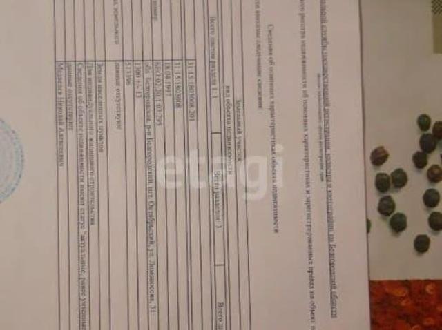 продажа загородная поселок городского типа Октябрьский улица Ломоносова