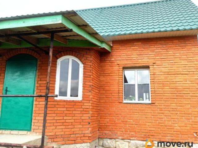 продажа загородная поселок городского типа Мари Турек улица Мосолова, 33