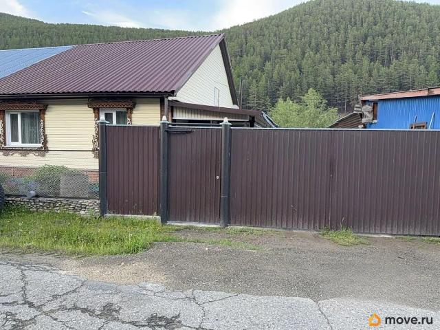 продажа загородная поселок городского типа Нижнеангарск Рыбацкая улица, 22