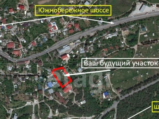 продажа загородная поселок городского типа Никита улица Оранжерейная