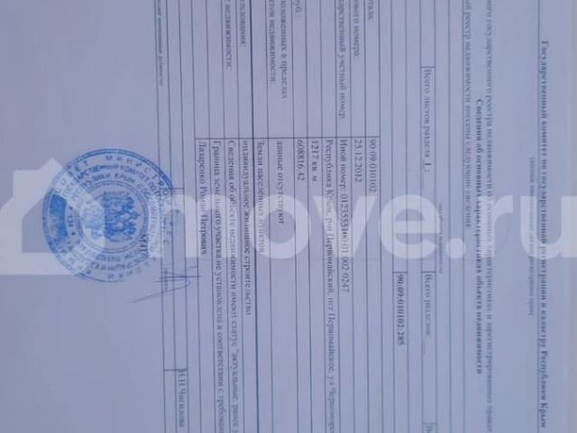 продажа загородная поселок городского типа Первомайское ул. Черноморская ул, 47