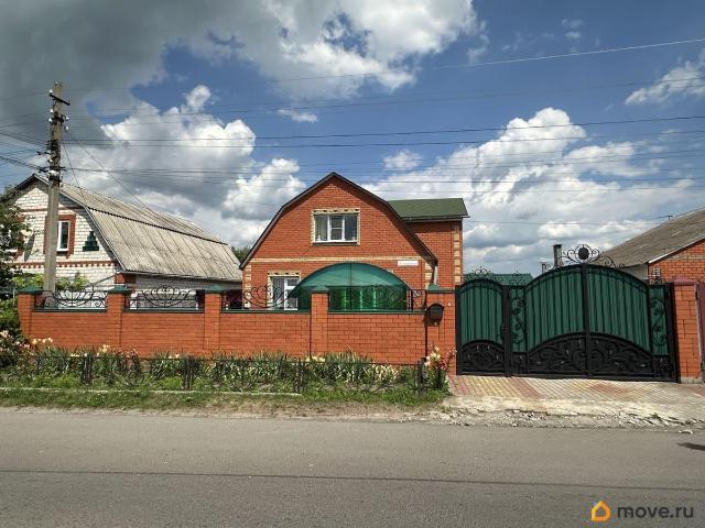 продажа загородная поселок городского типа Прямицыно улица Первомайская, 21А
