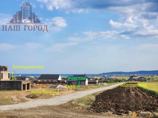 продажа загородная поселок городского типа Приморский улица Крымская, 38