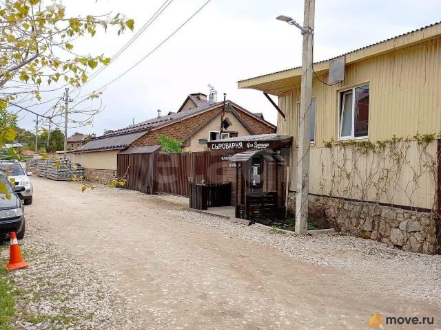продажа загородная поселок городского типа Волжский улица Кирова, 39