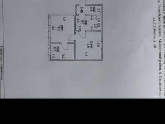 продажа загородная поселок Каменномостский улица Глубокая, 28