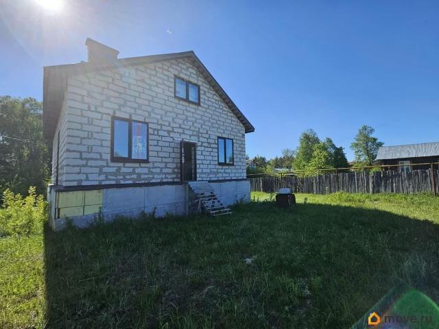 продажа загородная поселок Мелехово улица Южная