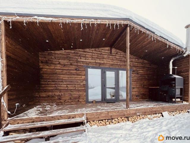 продажа загородная поселок Нагорный улица Победы, 5