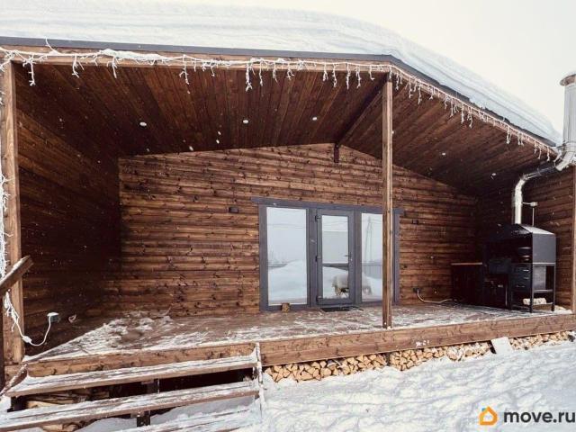 продажа загородная поселок Нагорный улица Победы, 5