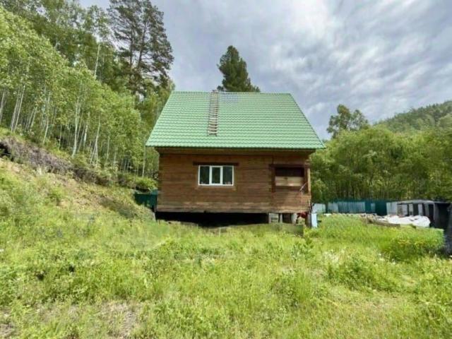 продажа загородная поселок Никола улица Ключевая