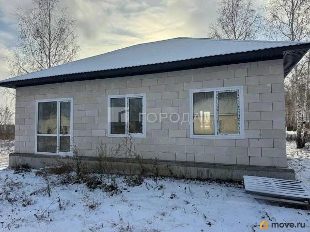 продажа загородная поселок Новые Зори улица Славная