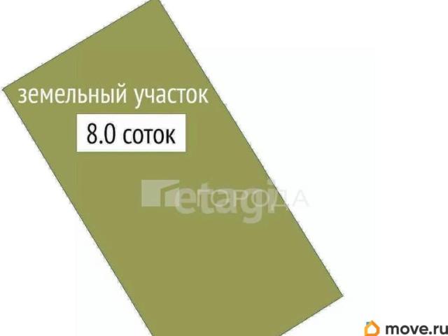 продажа загородная поселок Приобский улица Рыбацкая