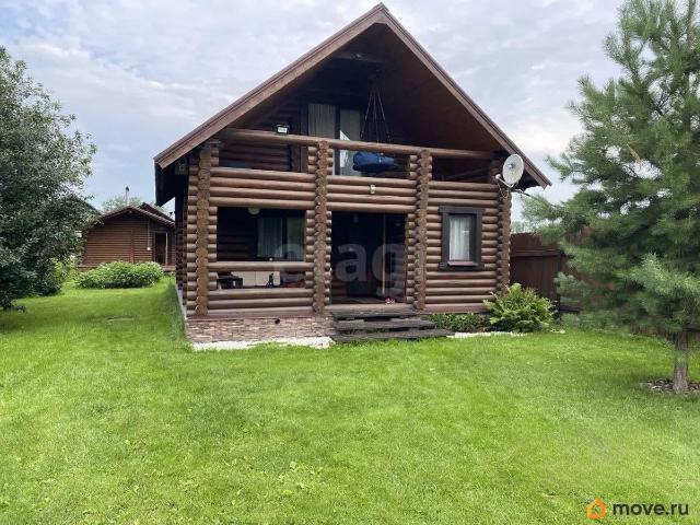 продажа загородная поселок Садовый улица Садовая, 20
