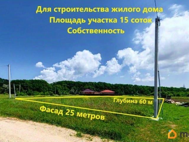продажа загородная поселок Сенной Фанагорийская улица, 20