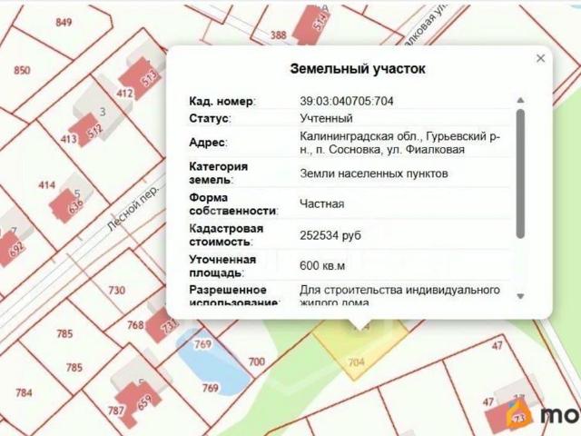 продажа загородная поселок Сосновка улица Фиалковая