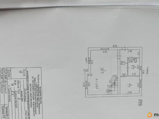продажа загородная поселок Сухая Балка улица Ботаническая, 8А