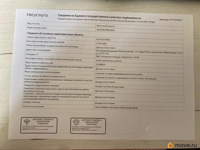 продажа загородная Пенза проезд 1 й Черниговский