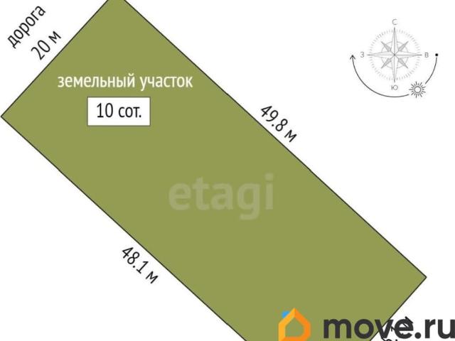продажа загородная рабочий поселок Николаевка улица Железнодорожная