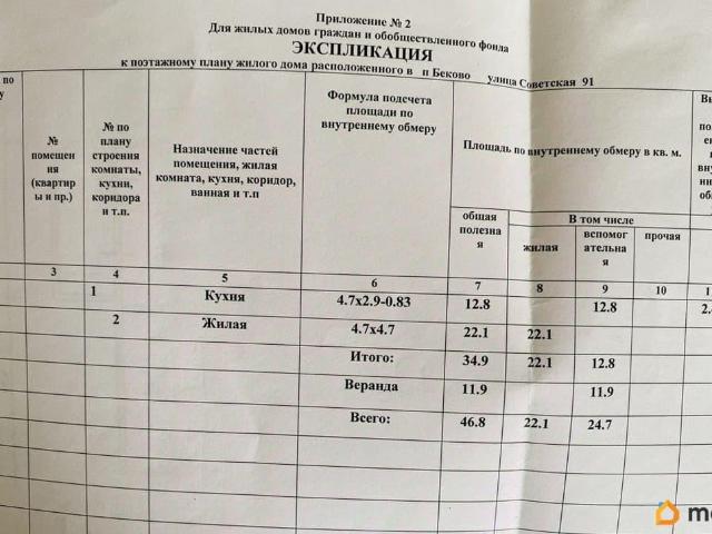 продажа загородная рабочий поселок Беково улица Советская, 91