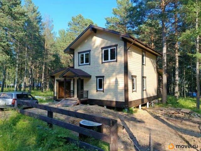 продажа загородная рабочий поселок Большая Речка улица Лазо, 46