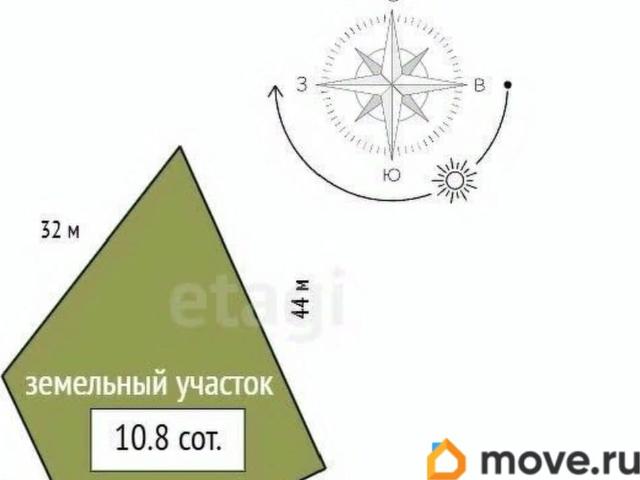 продажа загородная рабочий поселок Емельяново улица Куропаткина, 69