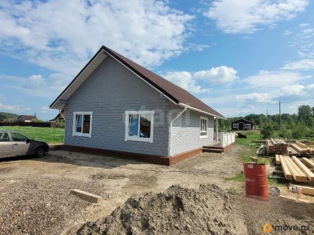 продажа загородная рабочий поселок Емельяново улица Садовая, 18А