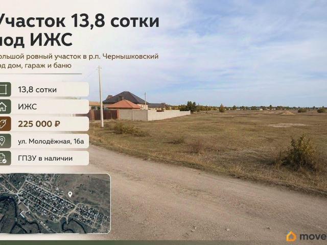 продажа загородная рабочий поселок Чернышковский улица Молодежная