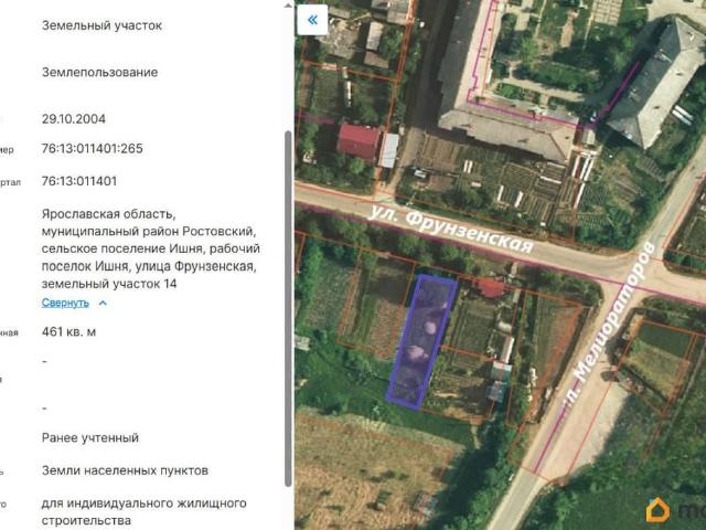продажа загородная рабочий поселок Ишня улица Фрунзенская