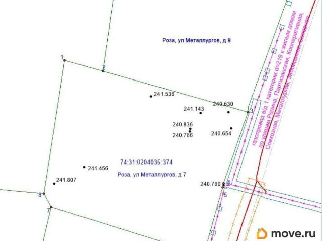 продажа загородная рабочий поселок Роза улица Металлургов, 5