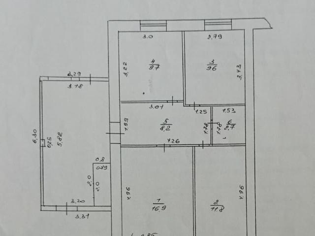 продажа загородная Ревда улица Урицкого, 2