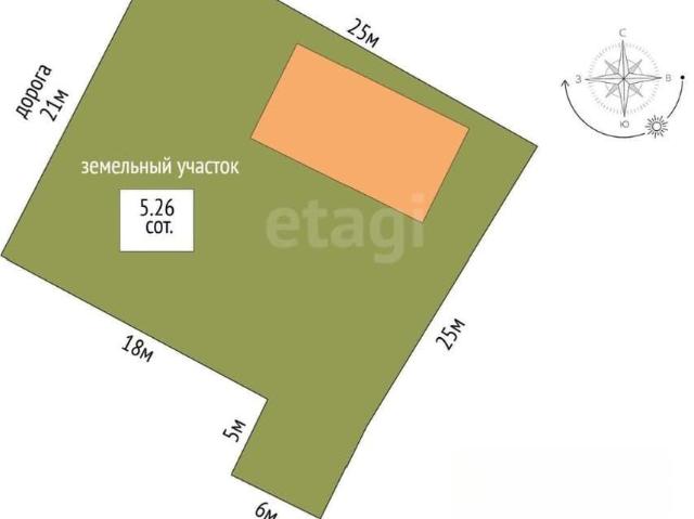 продажа загородная Тарко Сале Зеленая улица, 17А