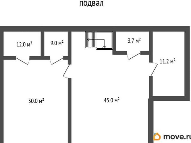 продажа загородная Тюмень улица Бакинских Комиссаров