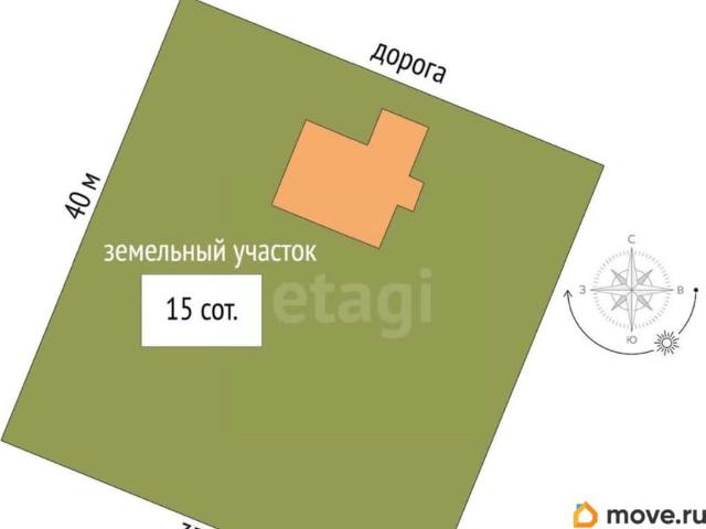 продажа загородная Тюмень улица Пуровская