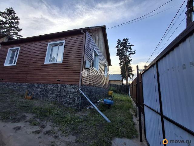 продажа загородная Улан Удэ улица Трофимова, 8